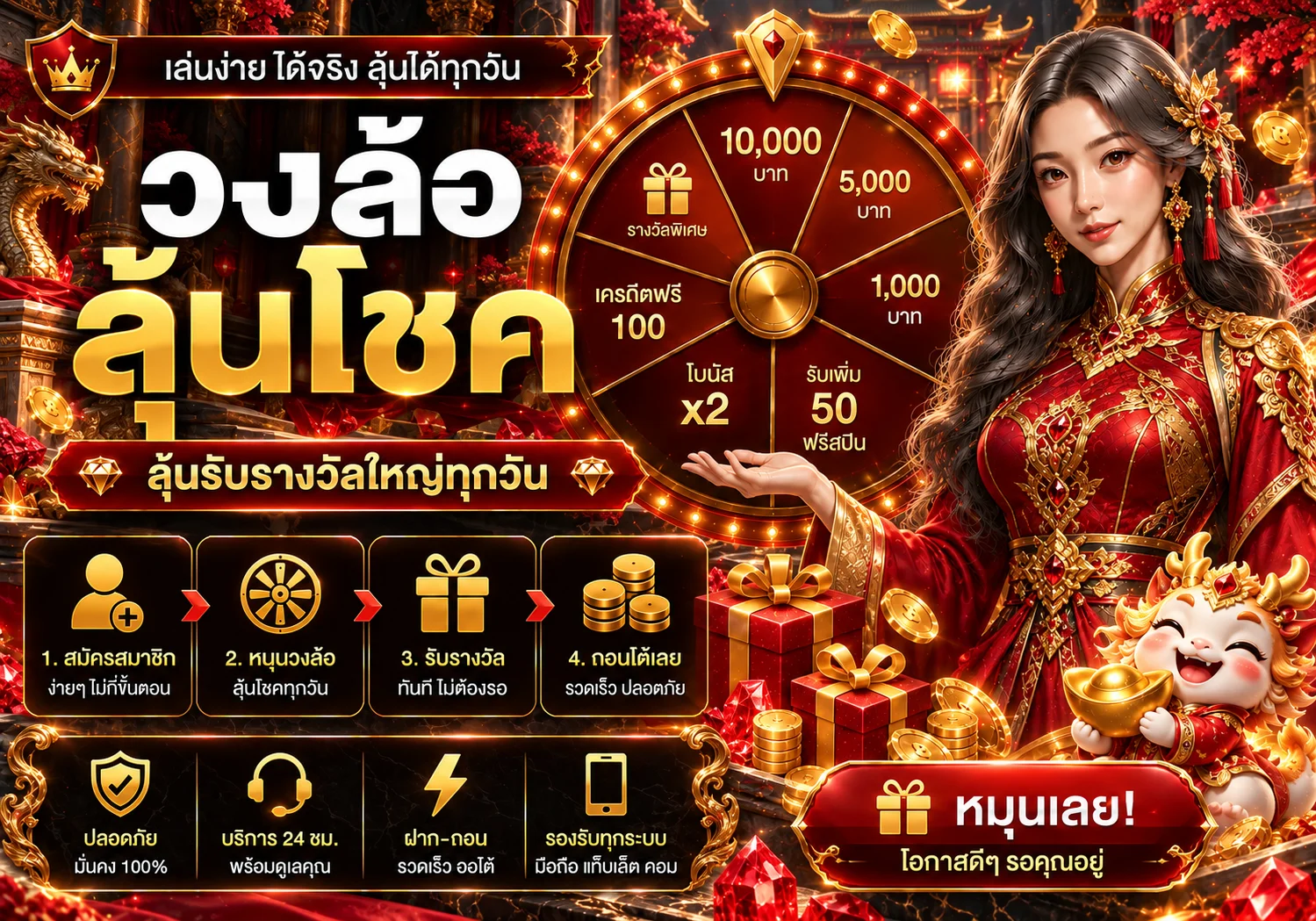 วงล้อลุ้นโชคและรางวัล ToJang9